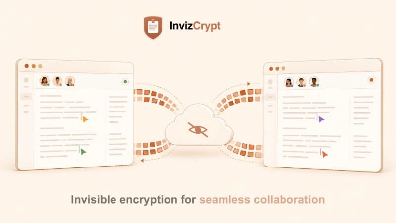 A diagram showing how InvizCrypt works