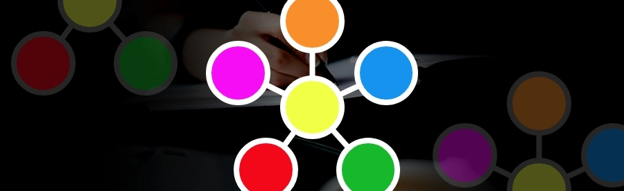 Mindmap circles