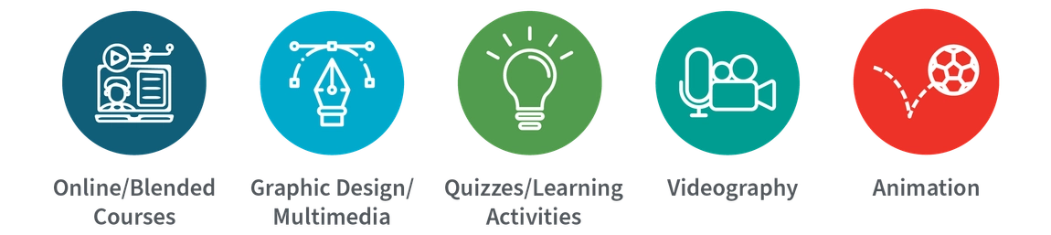 Online/Blended courses, Graphic Design/Multimedia, Quizzes/Learning Activities, Videography, Animation.