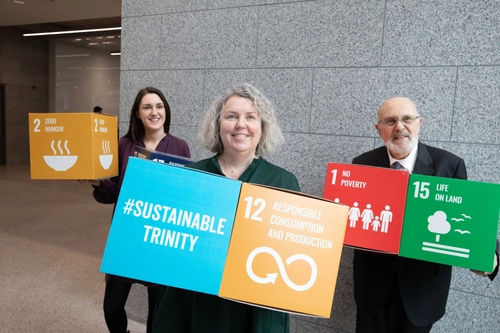 Sustainability SDGs