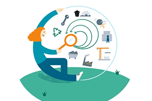 Measuring Environmental Impact - Micro-credential