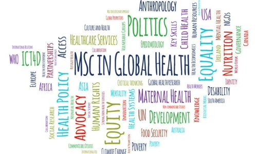 Words you would use in research on a page