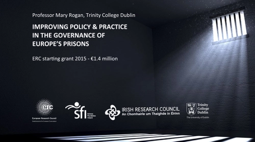 PRILA PRILA Experiencing Prison Oversight: Interviews with NPMs and oversight bodies