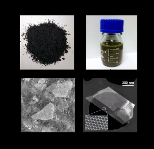 Liquid phase exfoliation physics