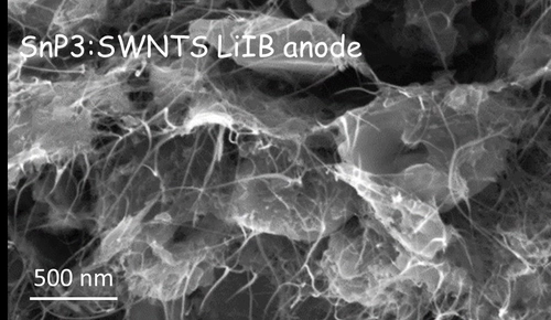 nanosheet Physics