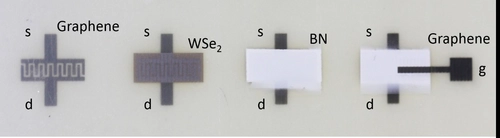 Printed electronics Physics