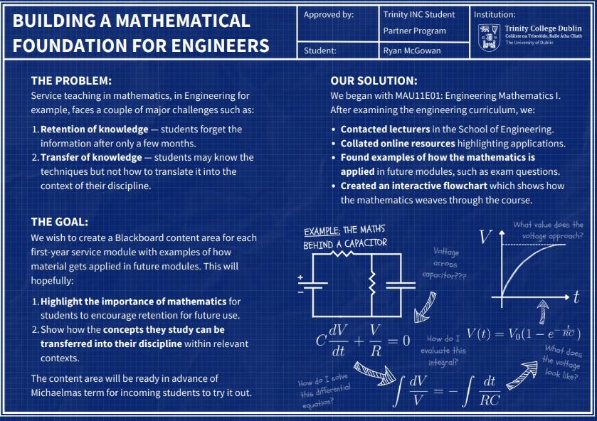 Building a Mathematical Foundation for Engineers - Poster