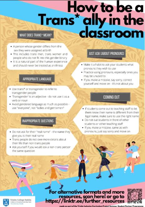 How to be a Trans Ally in the Classroom