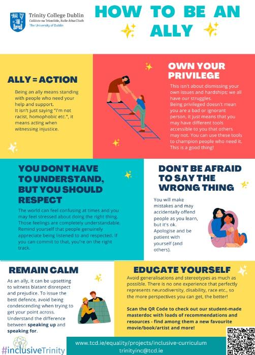 How to be an Ally - Poster