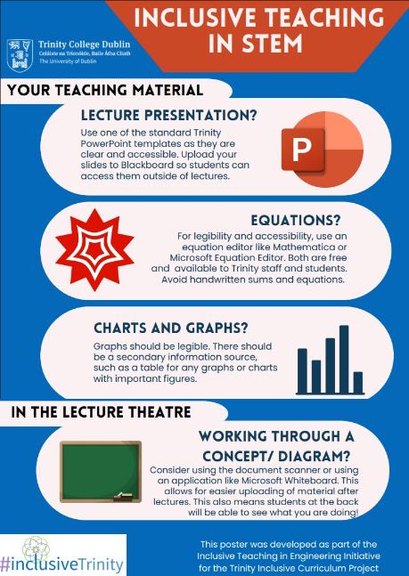 Inclusive Teaching in STEM - Poster.jpg