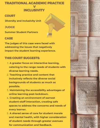Traditional Academic Practice vs An Inclusive Academic Practice - Poster