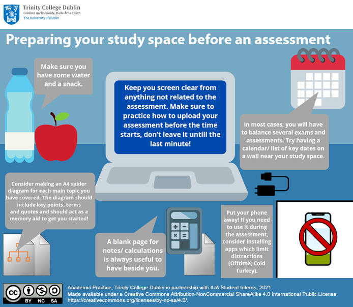 infographic_sortingyourstudyspace