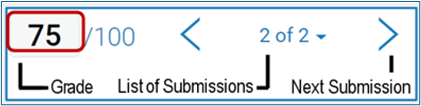 Grading a submission 3