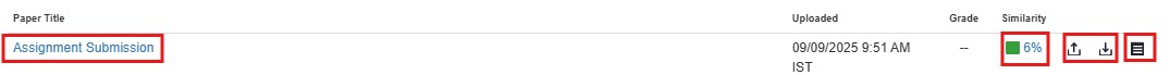 Turnitin Submission Details