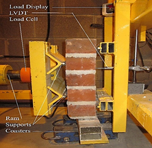 Flexural strength masonry equipment