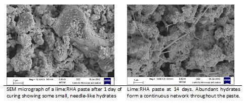 Micrography of pozzolan tests