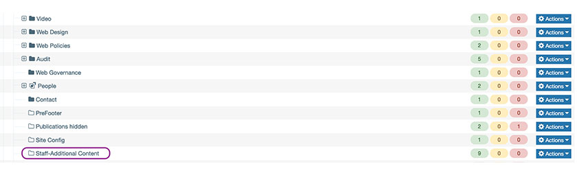 staff additional content folder in site structure