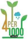 Graphic with words, plants growing out of them, Clouds and rain