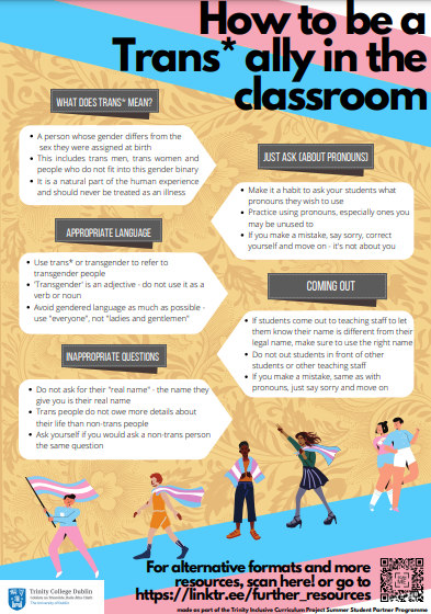 Poster with tips on how to be a Trans ally in the classroomWhat does Trans mean?A person whose gender differs from the sex they were assigned at birth.This includes trans men, trans women, and people who do not fit into this gender binary.It is a natural part of the human experience and should never be treated as an illness.Just Ask (About Pronouns)Make it a habit to ask your students what pronoun