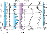 viral infection modelling