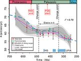 pnas-Matthias