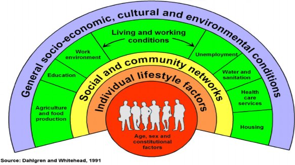 Trinity Positive Mental Health Map