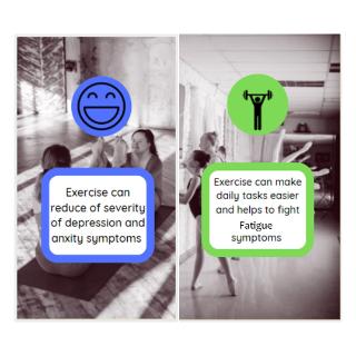 Depression, anxiety and fatigue