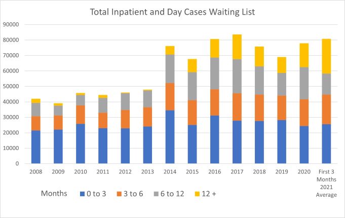 Graph image