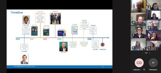 Photo of slide from research webinar
