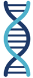 Complex Genetic Disorder, ADHD