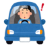 Driving difficulties, ADHD