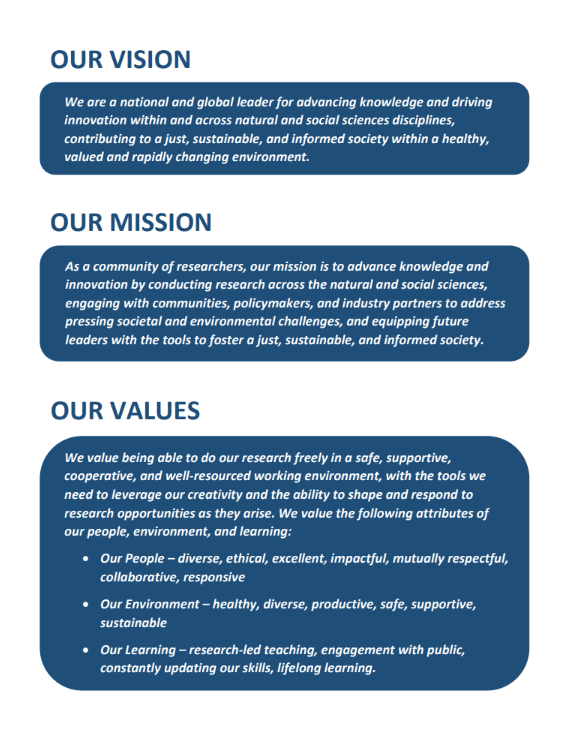 Research Strategy 2025-2030 page of doc