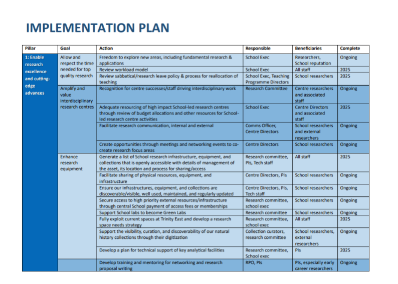 Research Strategy 2025-2030 page of doc