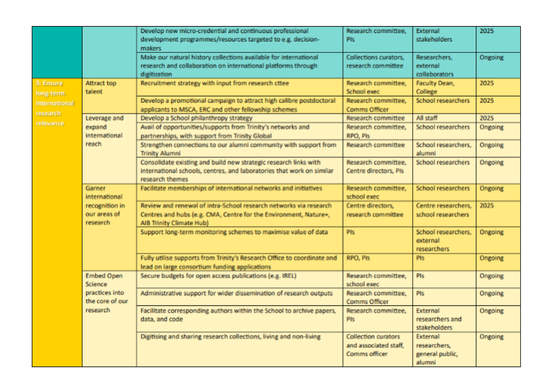 Research Strategy 2025-2030 page of doc