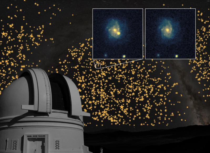 The Palomar 48 inch telescope at the Palomar Observatory in California, with an image of the Milky Way in the background. Each yellow star represents a single new supernova discovered and the size is the distance from the Earth. Credit: Mickael Rigault and the Palomar Observatory/Caltech.