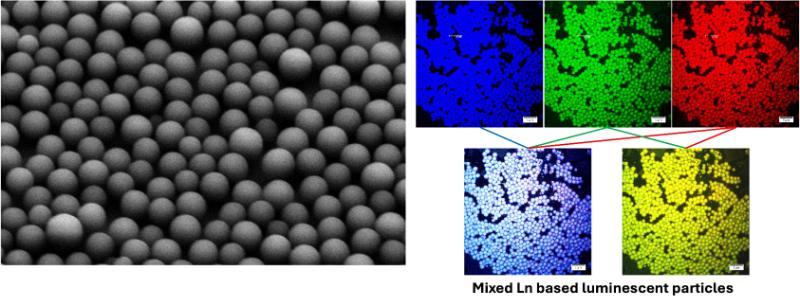 Hundreds of spheres, showcasing self-assembly of a molecule, and vivid colours.