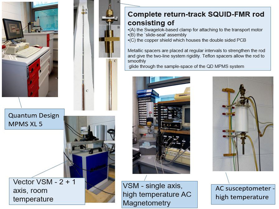 Photos of magnetometry at the SNIAMS Lab