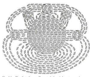 An illustration of René Descarte's magnetic field