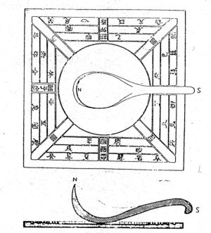 South-pointer, which scholars believe was a lodestone spoon mounted on top of an earthplate