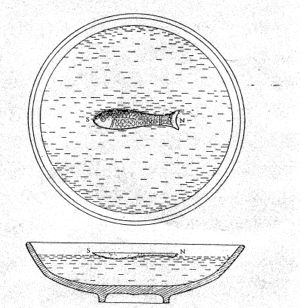 Early Compass