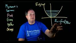 cormac Mcguiness teaching image 3
