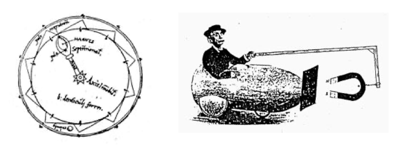 Image of Peregrinusmotion and Einsteinmotion