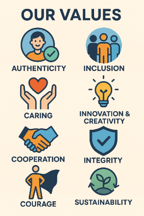 Our Values