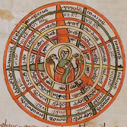 manuscript page from Carolingian Europe c. 750-900