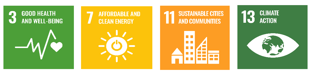UN Sustainable Development Goals