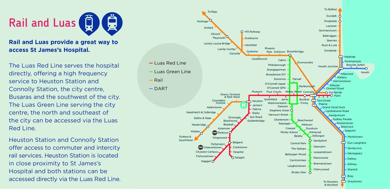 Irish rail map