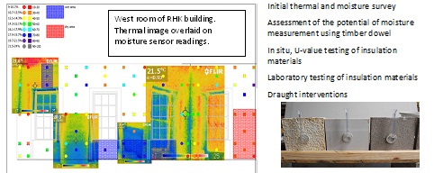 Thermal Graphs