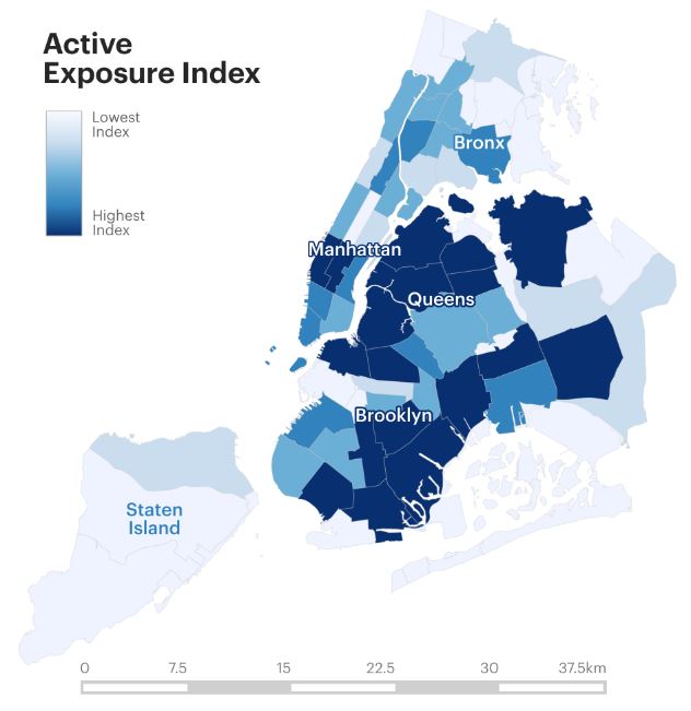 The active exposure index considers a moving population, based on activity from the mobile phone network. High exposure index districts are more centralised. This knowledge is useful for targeting specific areas in which to attempt to reduce pollution.