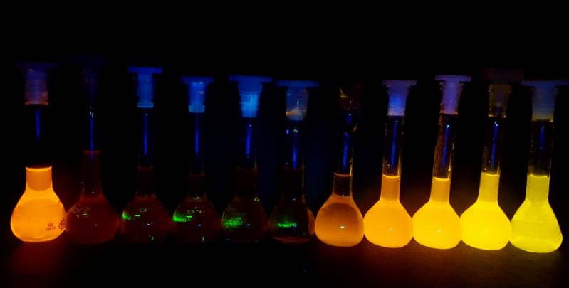 Luminescence changes of the same dye moving from pure organic solvent, left, to water, right. The dyes change colour from orange to clear-green and then again from orange to yellow.